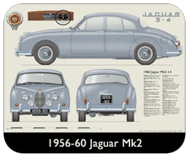Jaguar Mk2 1959-62 Place Mat, Small